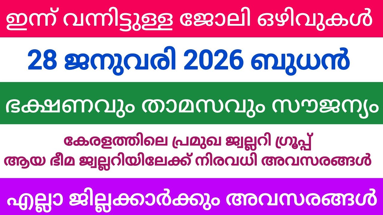 kerala job vacancy | kerala job vacancy today | latest job vacancy in kerala | job vacancy 2024