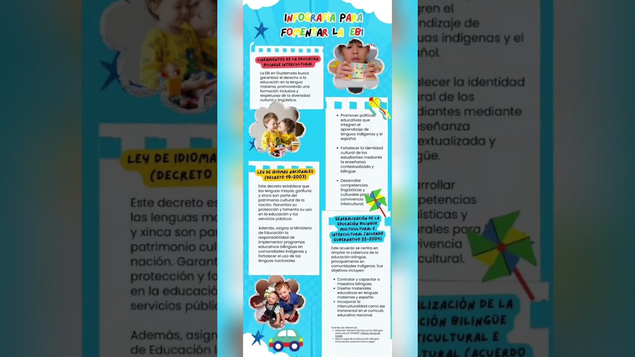 Infograf&iacute;a acerca de la EBI