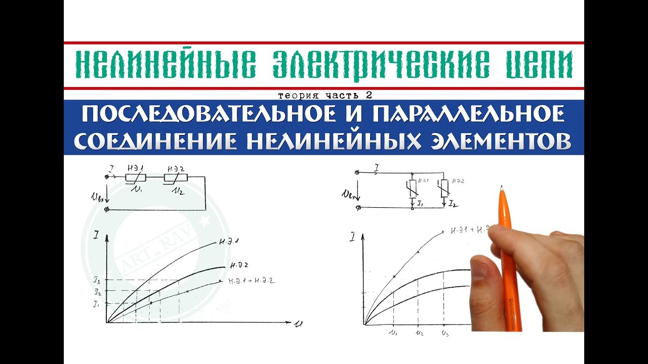 Нелинейные электрические цепи │Последовательное и параллельное соединение нелинейных элементов