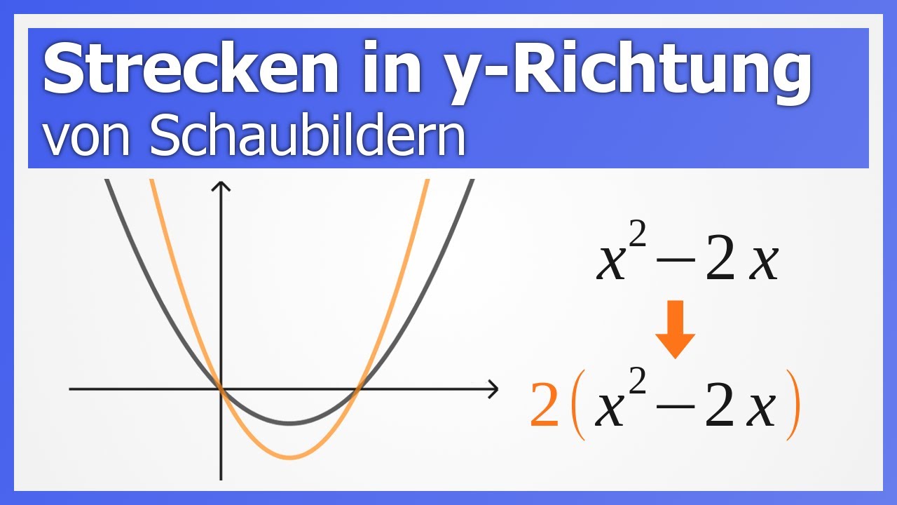Strecken / Stauchen von Schaubildern in y-Richtung | How to Mathe