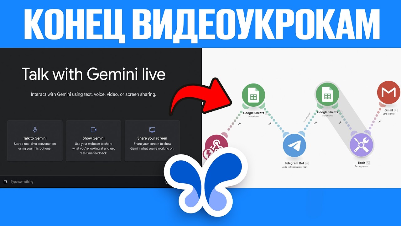 Google Ai Studio: Смерть видео урокам и Photoshop?