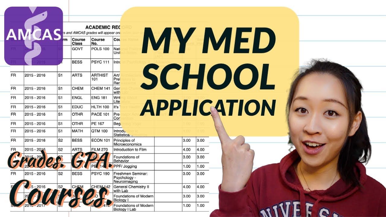 GPA, Courses, and Grades on my AMCAS Medical School Application | What Matters to Medical Schools?