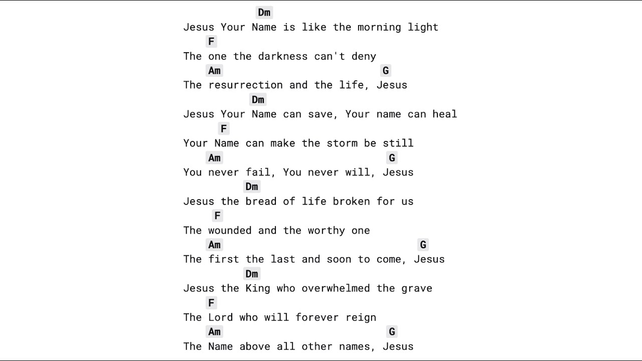 Jesus Be The Name (CAPO 1) Elevation Worship feat  Tiffany Hudson