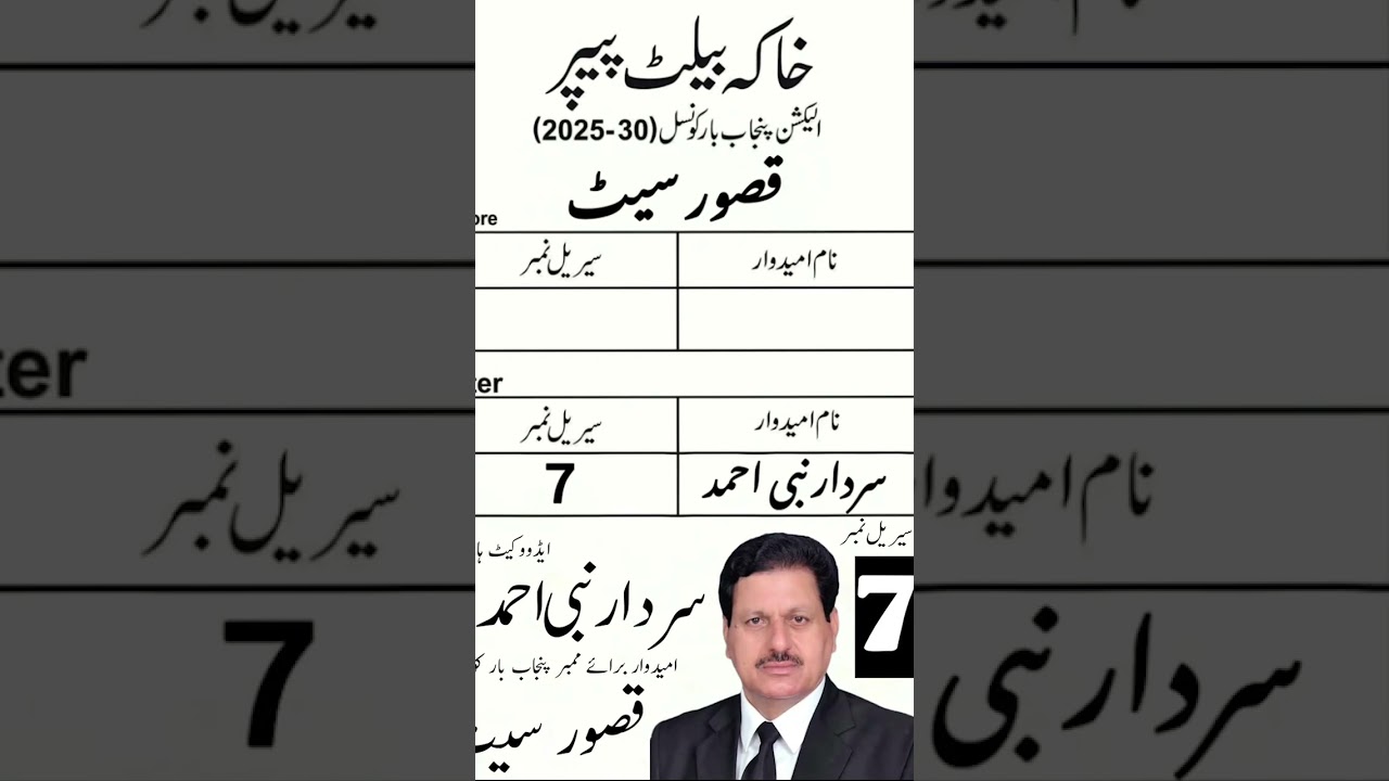 PTi candidate kasur Insha Allah winner #imrankha #pti #ptiofficial