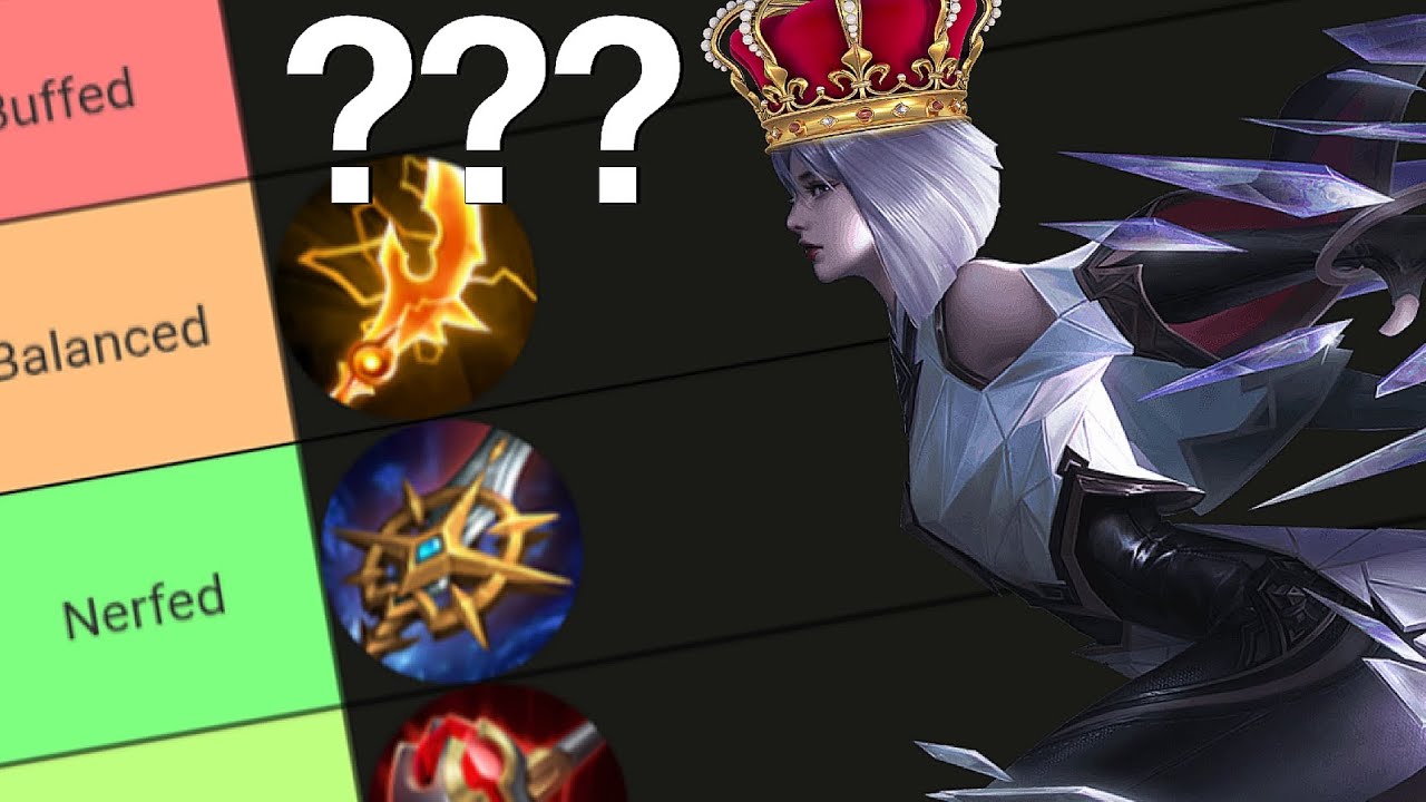 Ranking All The REWORKED Equipment In Honor of Kings 