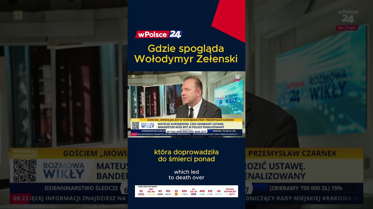 Gdzie spogląda Wołodymyr Zełenski