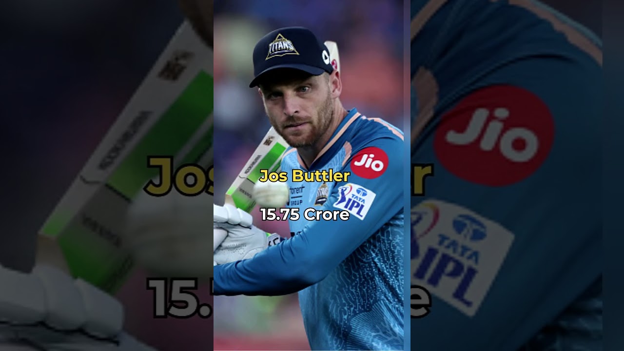 Top 10 Highest Paid IPL Players in 2025 🌍 Record Breaking Salaries