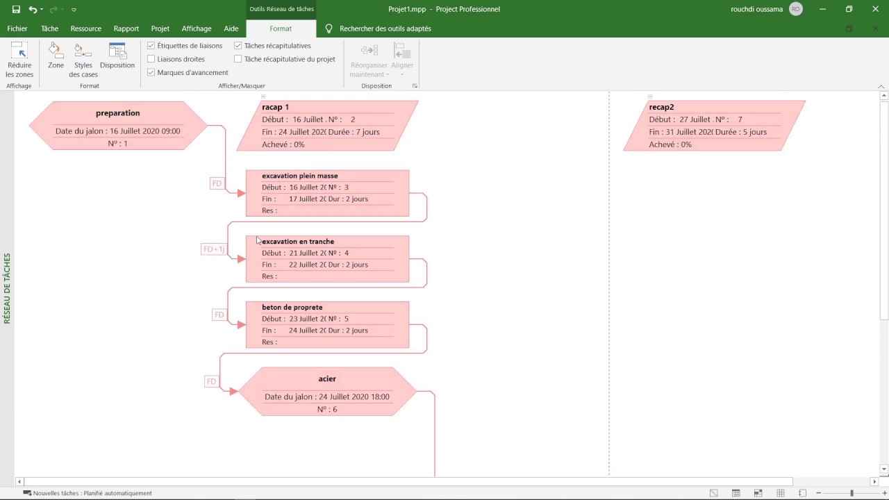 MsPROJECT 5 : Taches , predecesseurs , debut ,fin .
