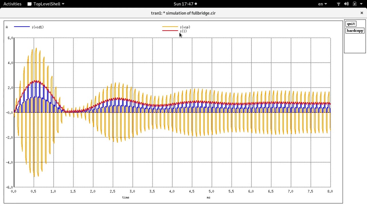 Lec 36 Full bridge converter - simulation