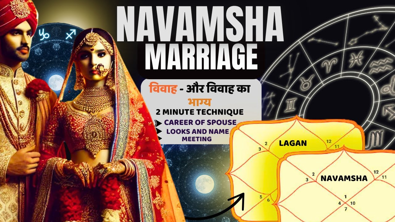 Marriage - Timing / Job / Name / Divorce  - 7th House and Lord Of Navamsha In 12 Houses