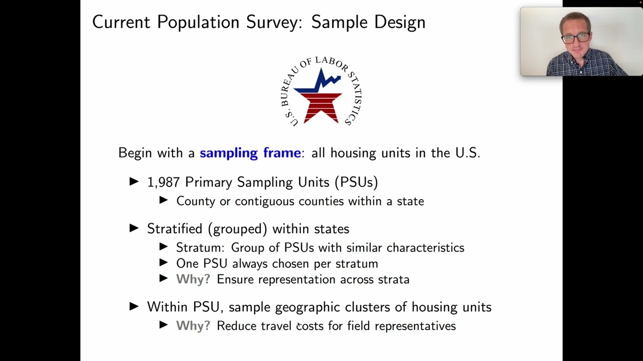 Sampling: The Current Population Survey