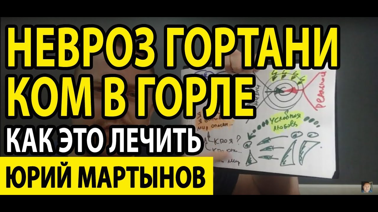 Невроз гортани и в чем его причина | Ком в горле как будто что то мешает и как это убрать навсегда