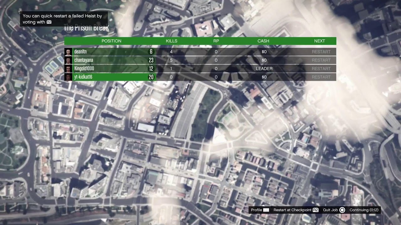 GTA