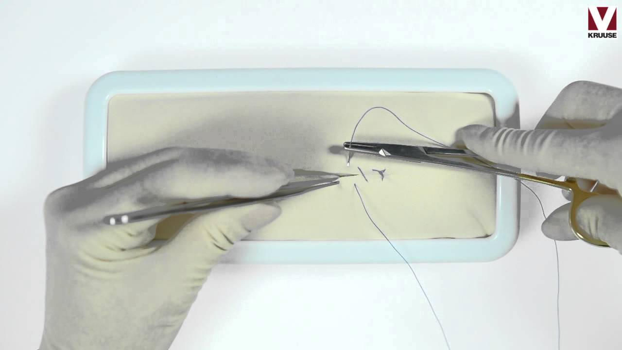 Suture techniques: Simple Continuous