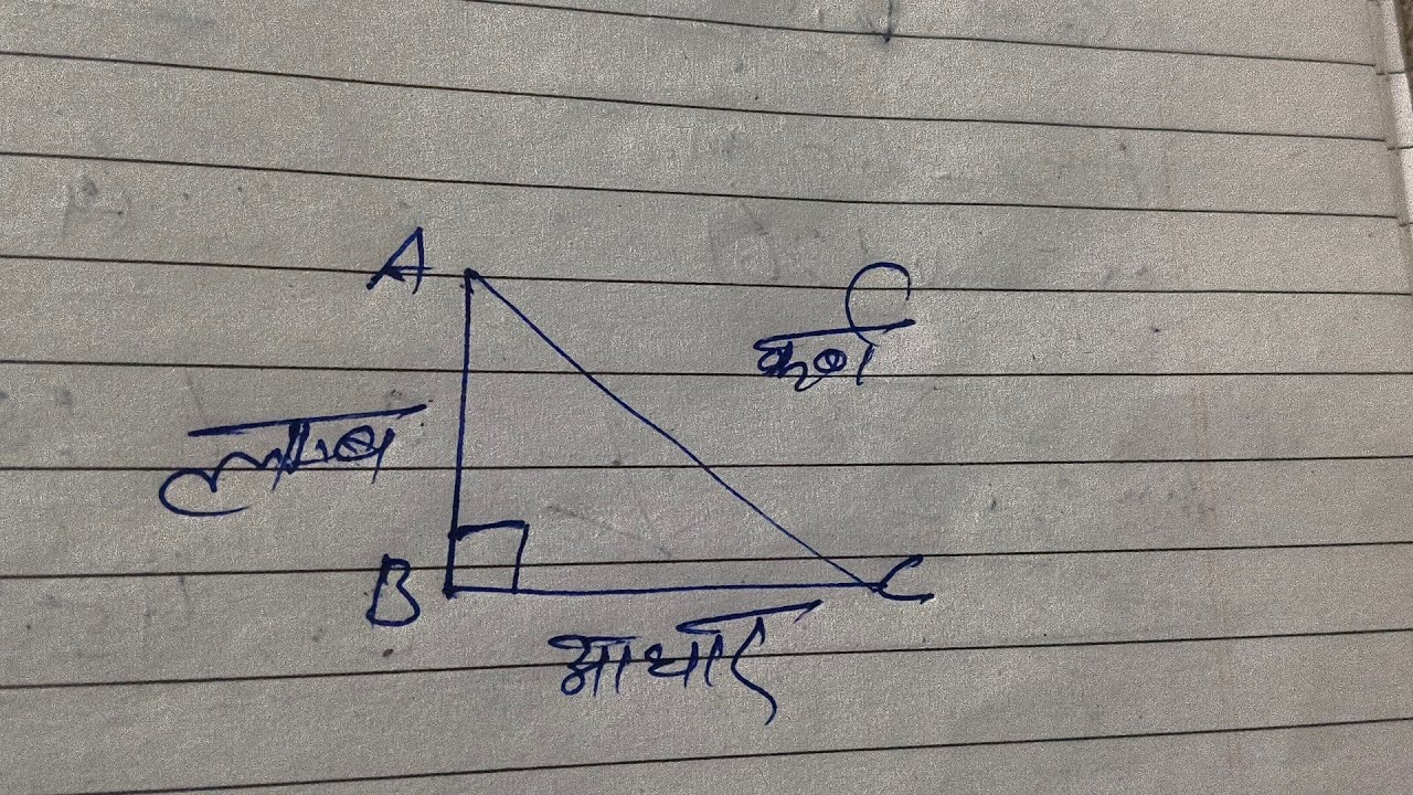 Zero se hero trikonemiti | basic concepts trigonometry | Aasani se samjhe trikonemiti 