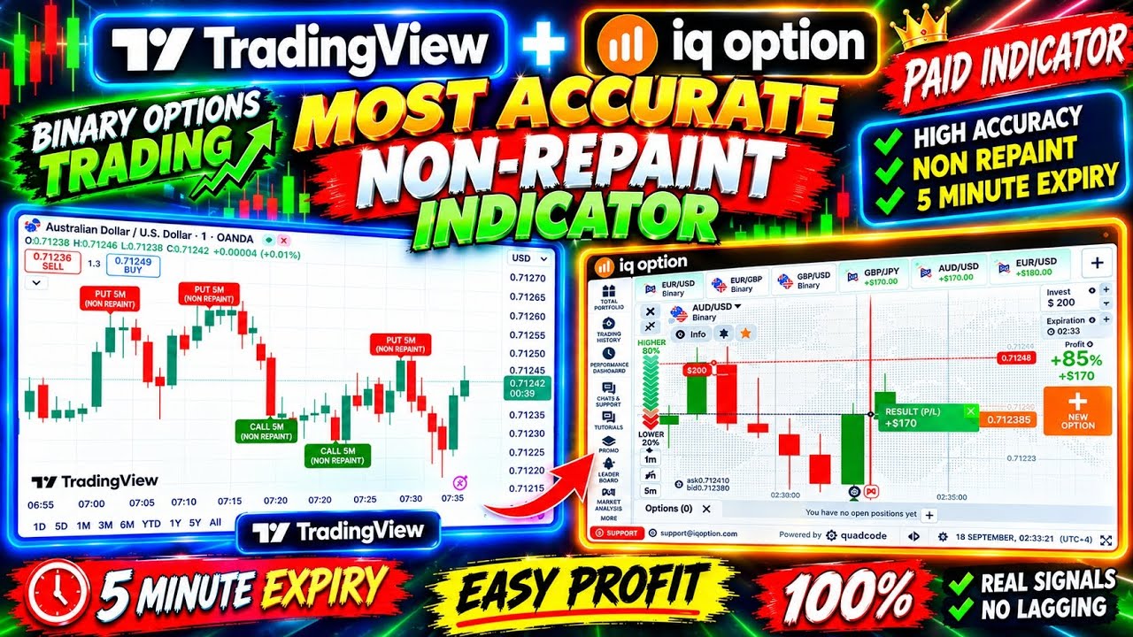 🔥 Most Accurate Paid Non-Repaint Indicator for Binary Options | TradingView 📈🚀