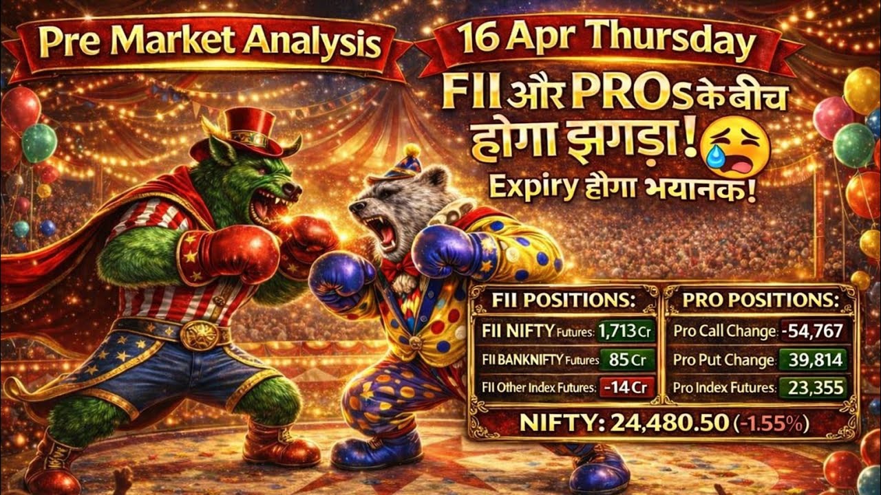 Pre Market Analysis & Report | FII DII & F&O Data | Nifty, Bank Nifty, Sensex Analysis | 16 Apr