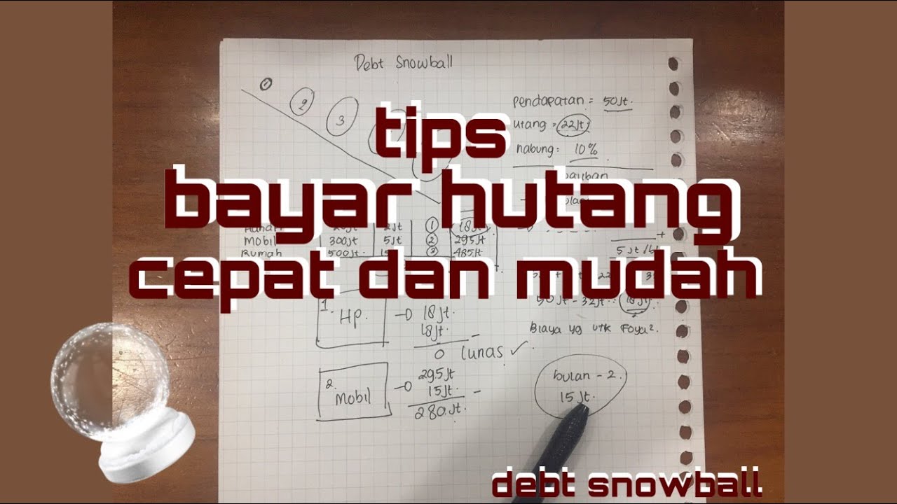 Strategi Mudah Melunasi Hutang 💰 | Penjelasan Tentang Metode Debt Snowball⛄️| Cincinti Vlog