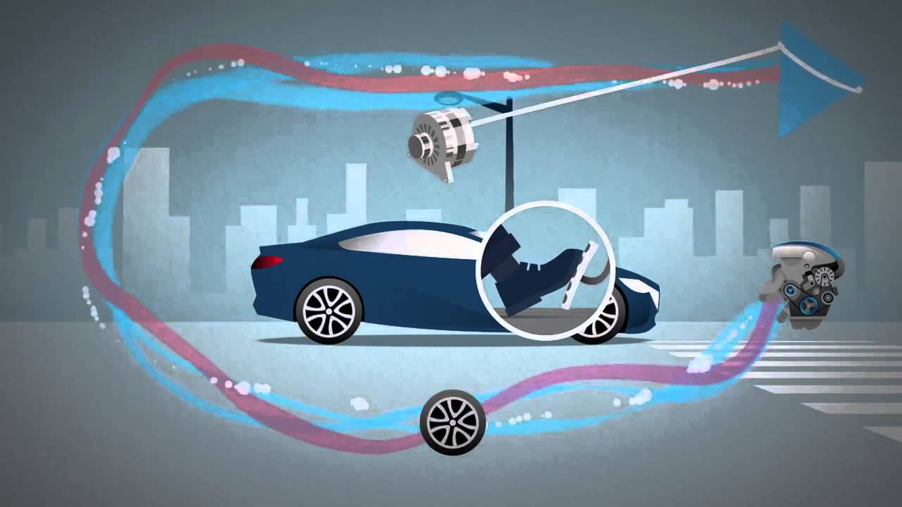 (PL) Mazda SKYACTIV i-ELOOP system odzyskiwania energii podczas hamowania - Mazda Gołembiewscy