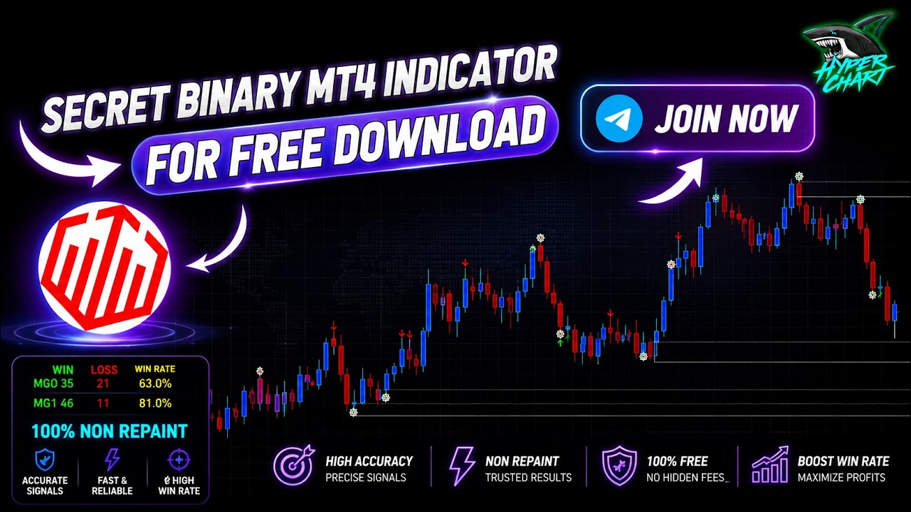 FREE Secret Binary MT4 Indicator 🔥| Non Repaint MT4 Indicator For Quotex & Pocket Option 2026