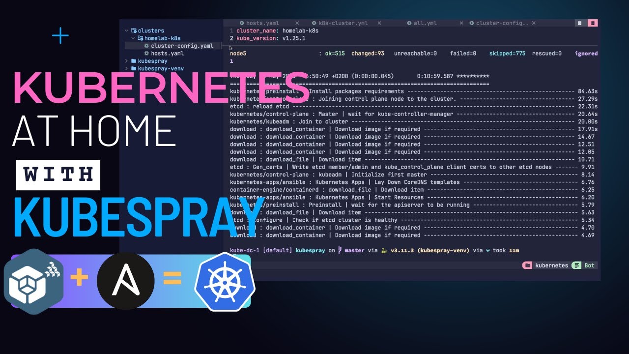 Kubernetes at Home with Kubespray and Ansible