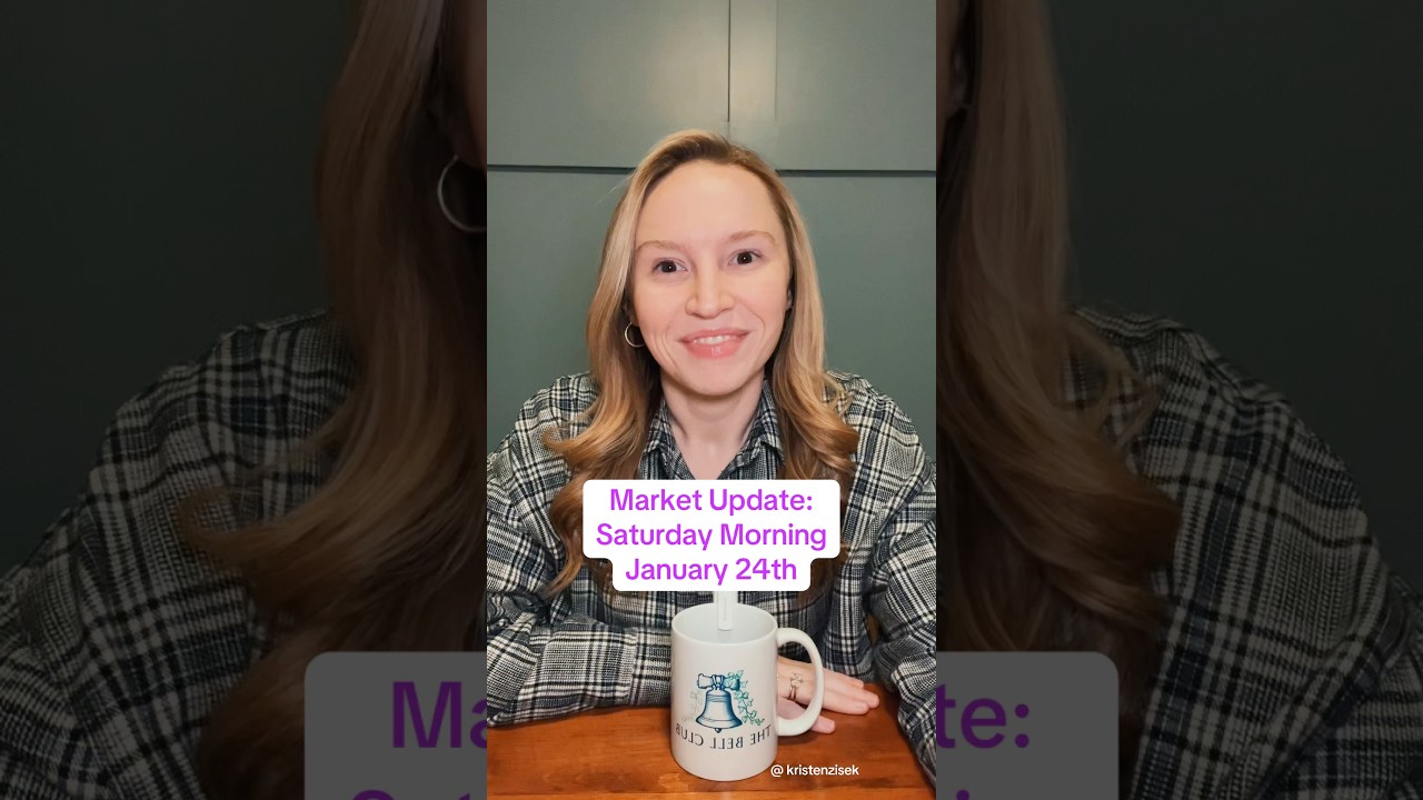 Market Update: Saturday Morning, January 24th, 2026