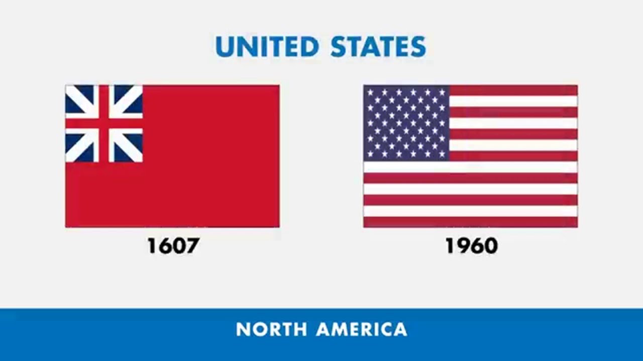 Oldest Flags Vs New Flags of Every Country