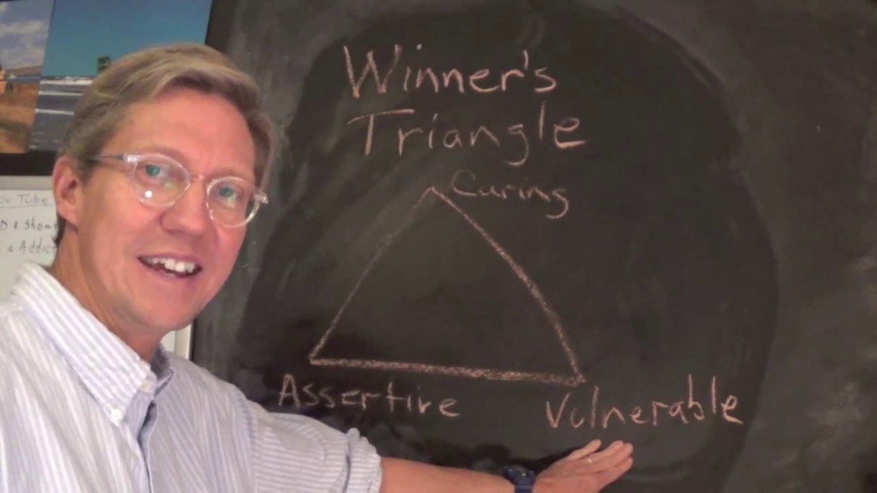 Winner's Triangle