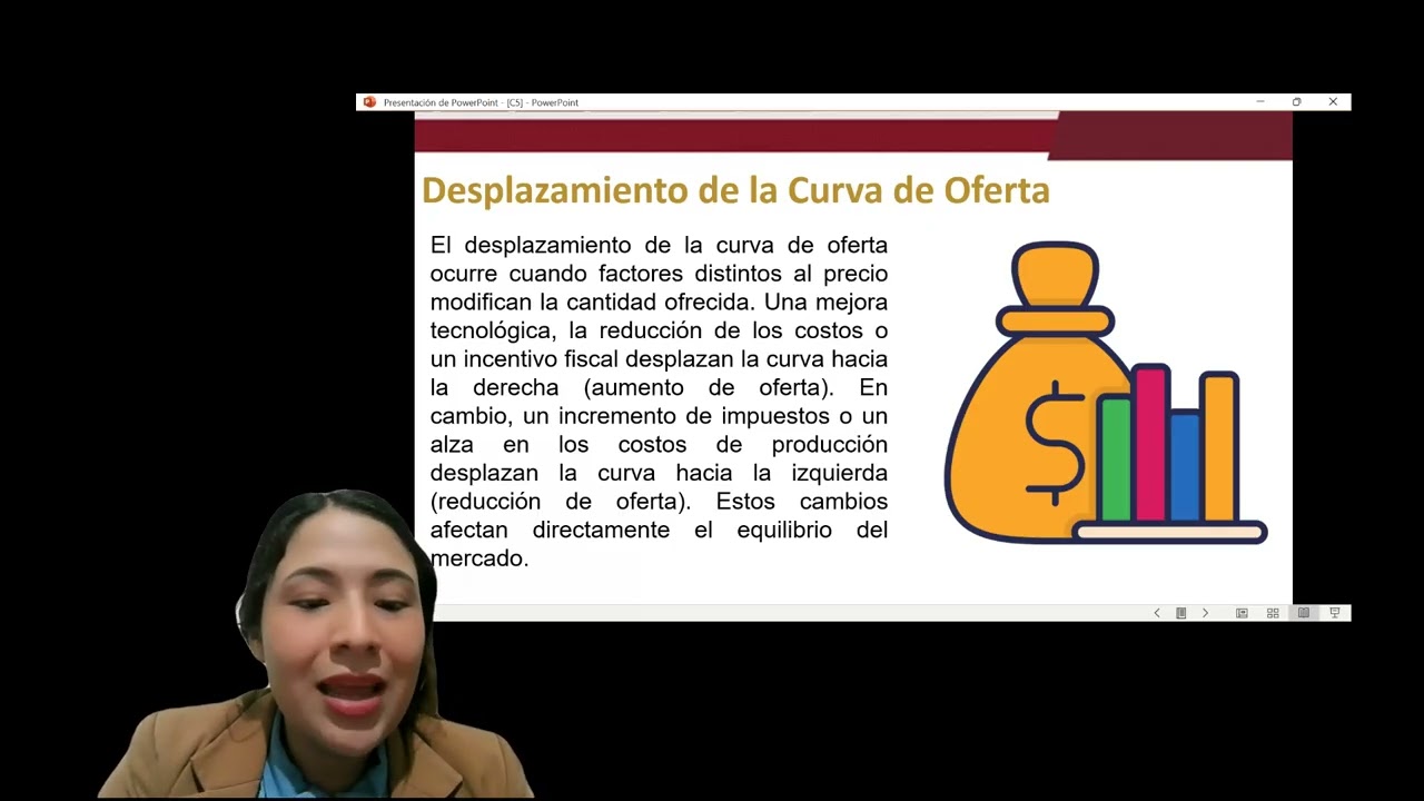 Fundamentos de economia 2.1