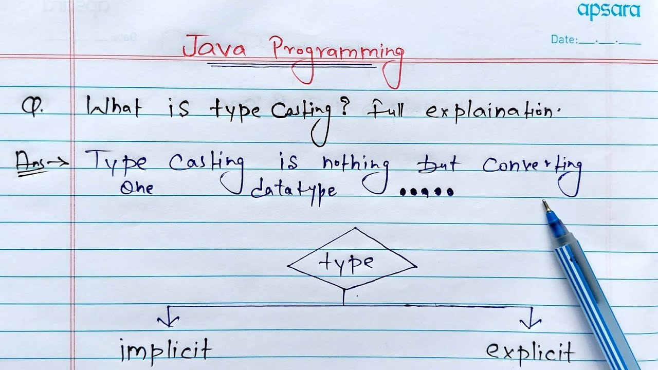 Type Casting in Java with Example (Hindi) | Learn Coding