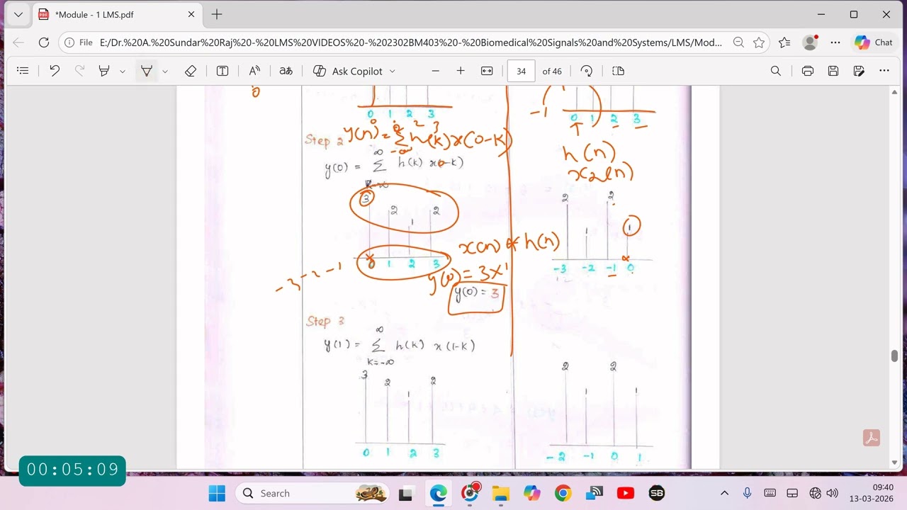 Linear Convolution  Dr A SundarRaj