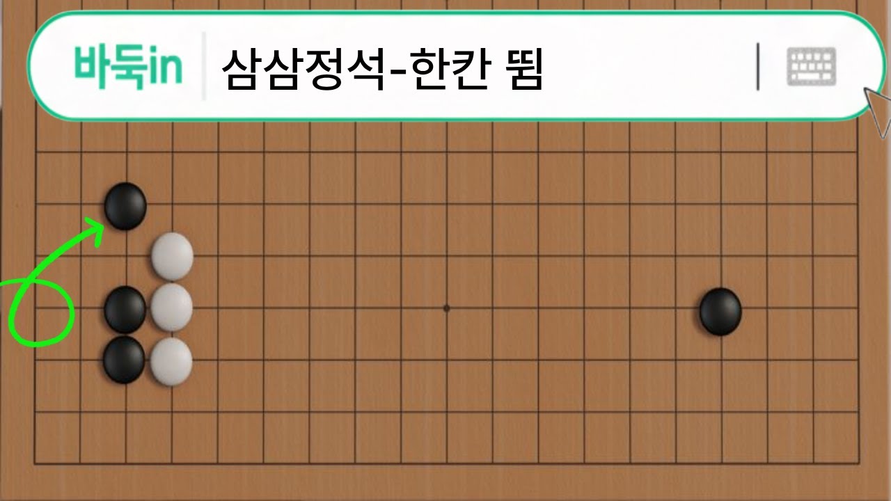삼삼의 모든 것 EP.7 (의외로 실전에 잘 안 나오는 인공지능의 블루스팟)