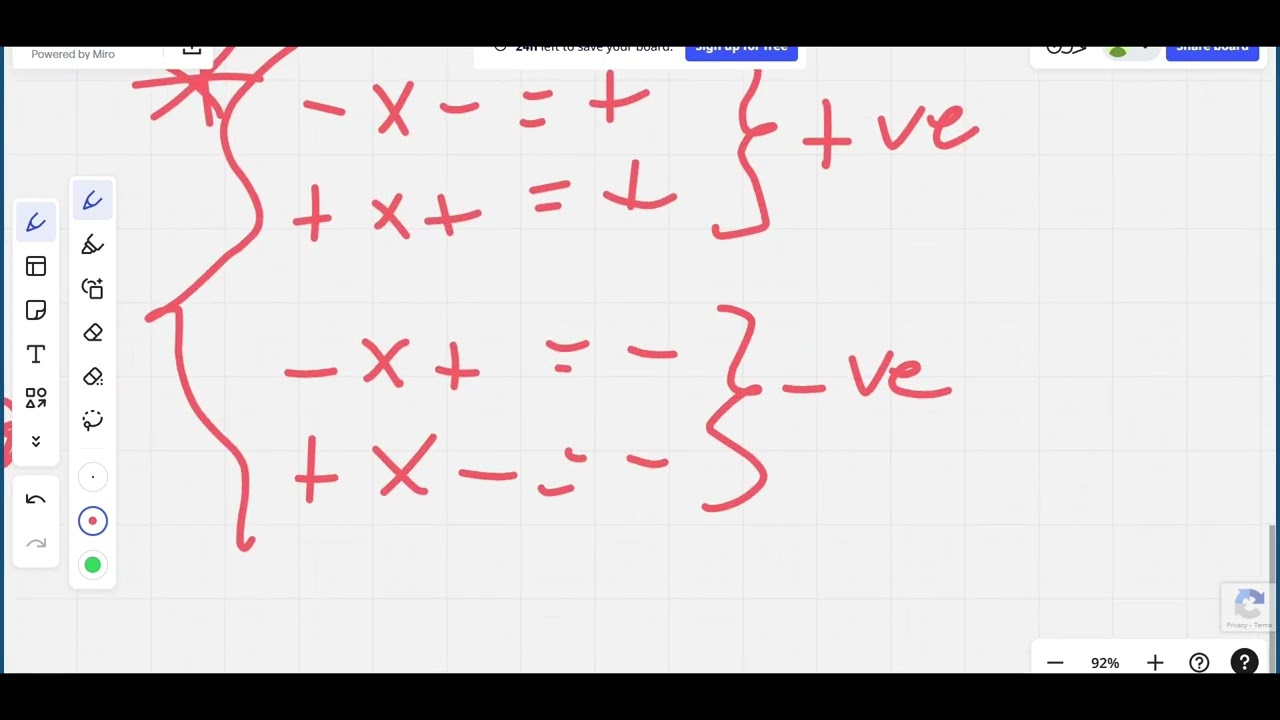 Grade 9 Math | Unit 1: Lesson 2  - Integers, Infinity, Density, and Limits
