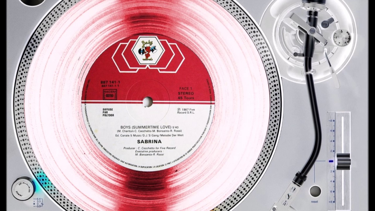SABRINA  -  BOYS BOYS BOYS -   REMIX