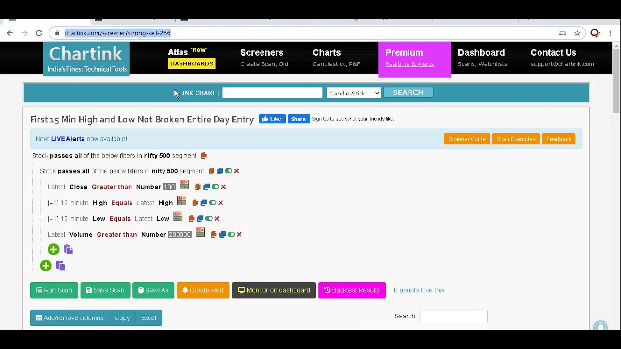 15 Minute Breakout Intraday Strategy || Intraday || 15 Minutes High & Low Not Broke Entire Day ||
