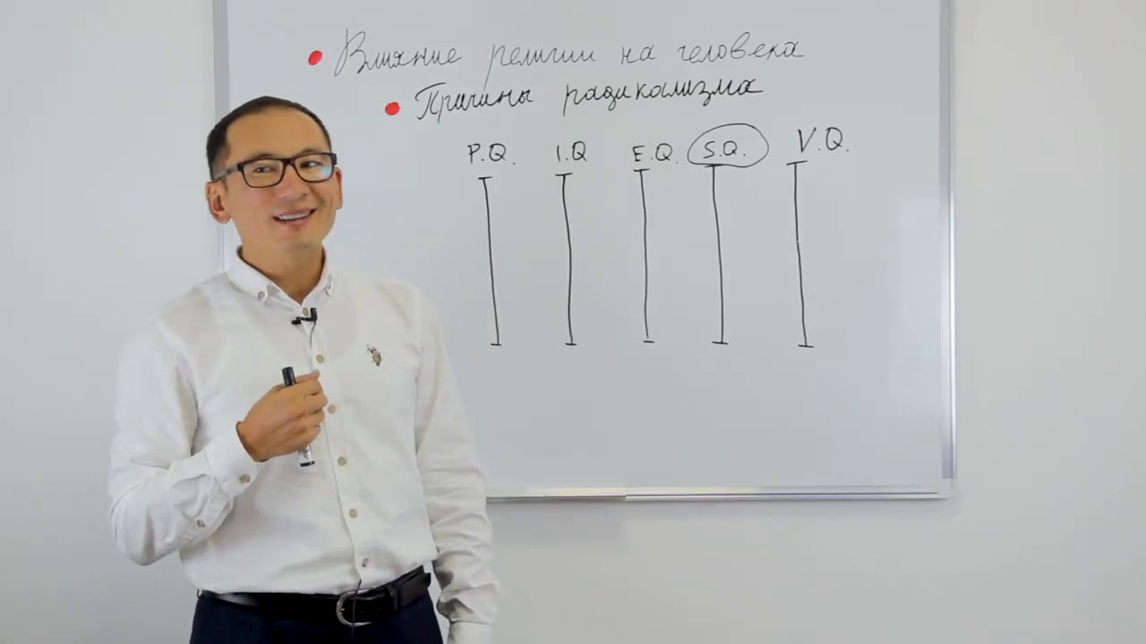 Рауан Чингужанов :1 часть: Влияние религии на человека