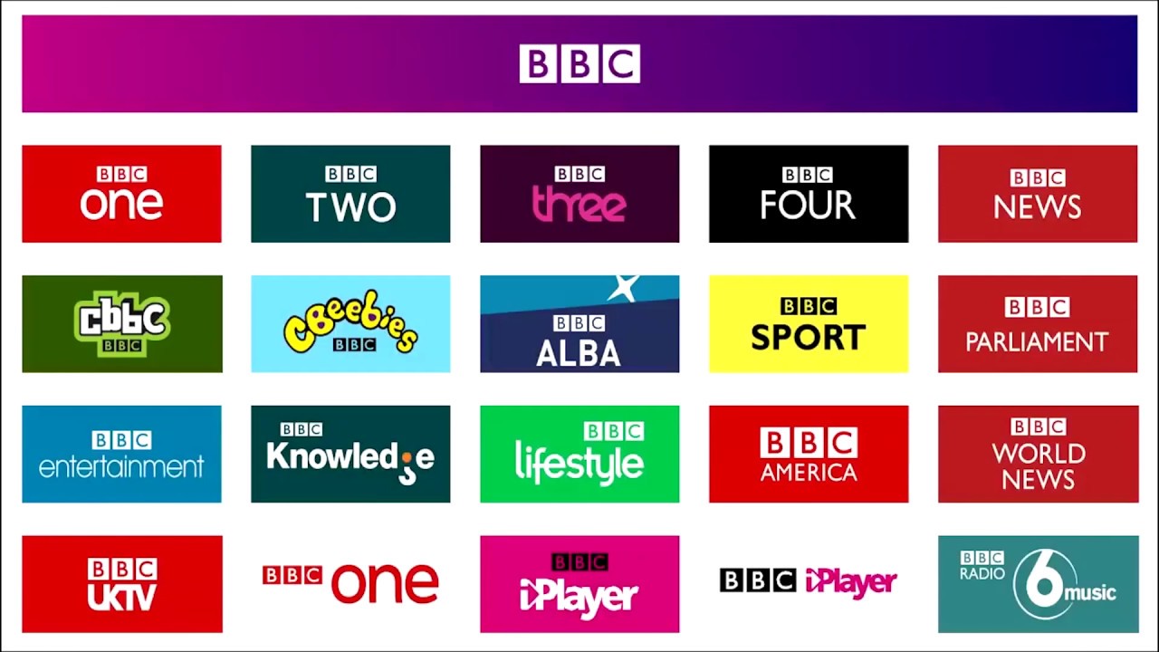 Subject access request for police recording