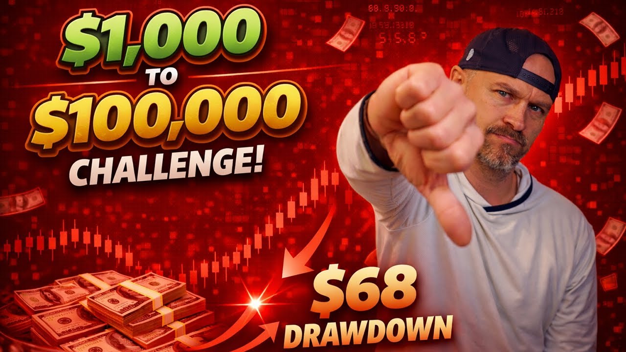 Did a $68 Drawdown Ruin My $100k Day Trading Challenge?