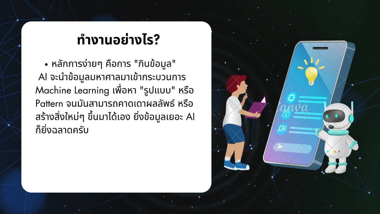 AI คืออะไร? สรุปภายใน 1 นาที