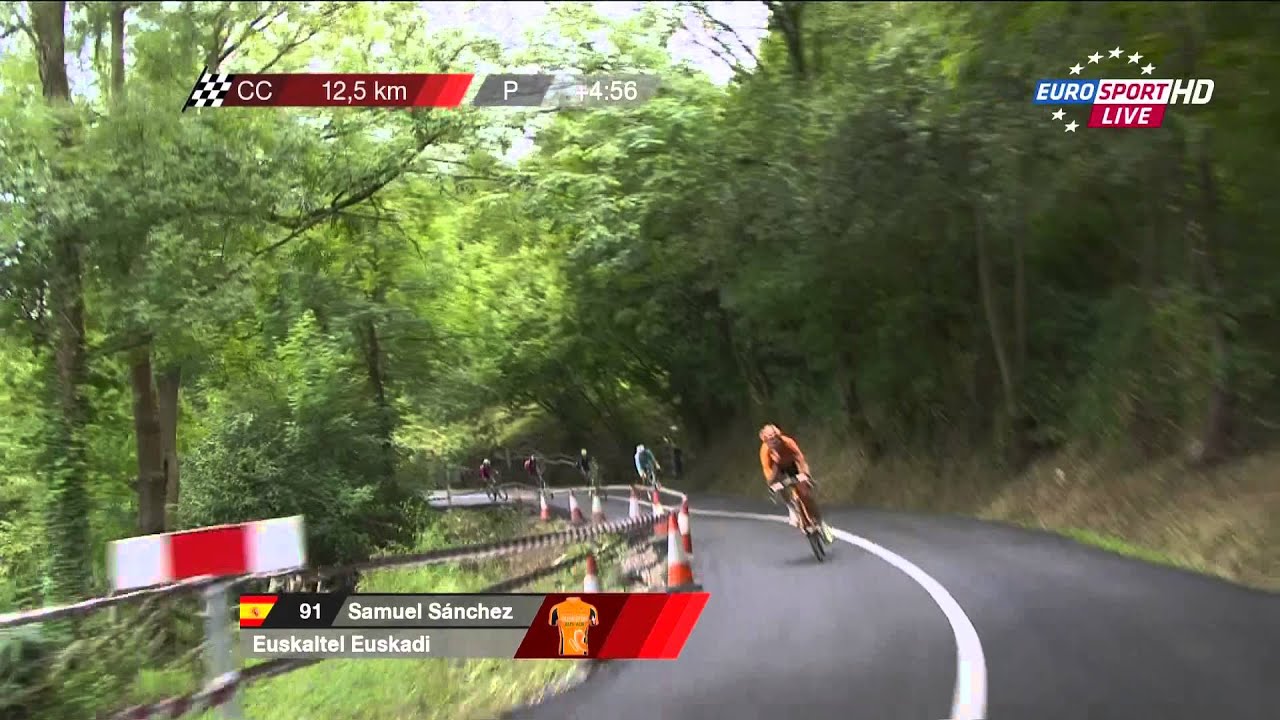 Samuel Sanchez gives descending masterclass while eating a gel