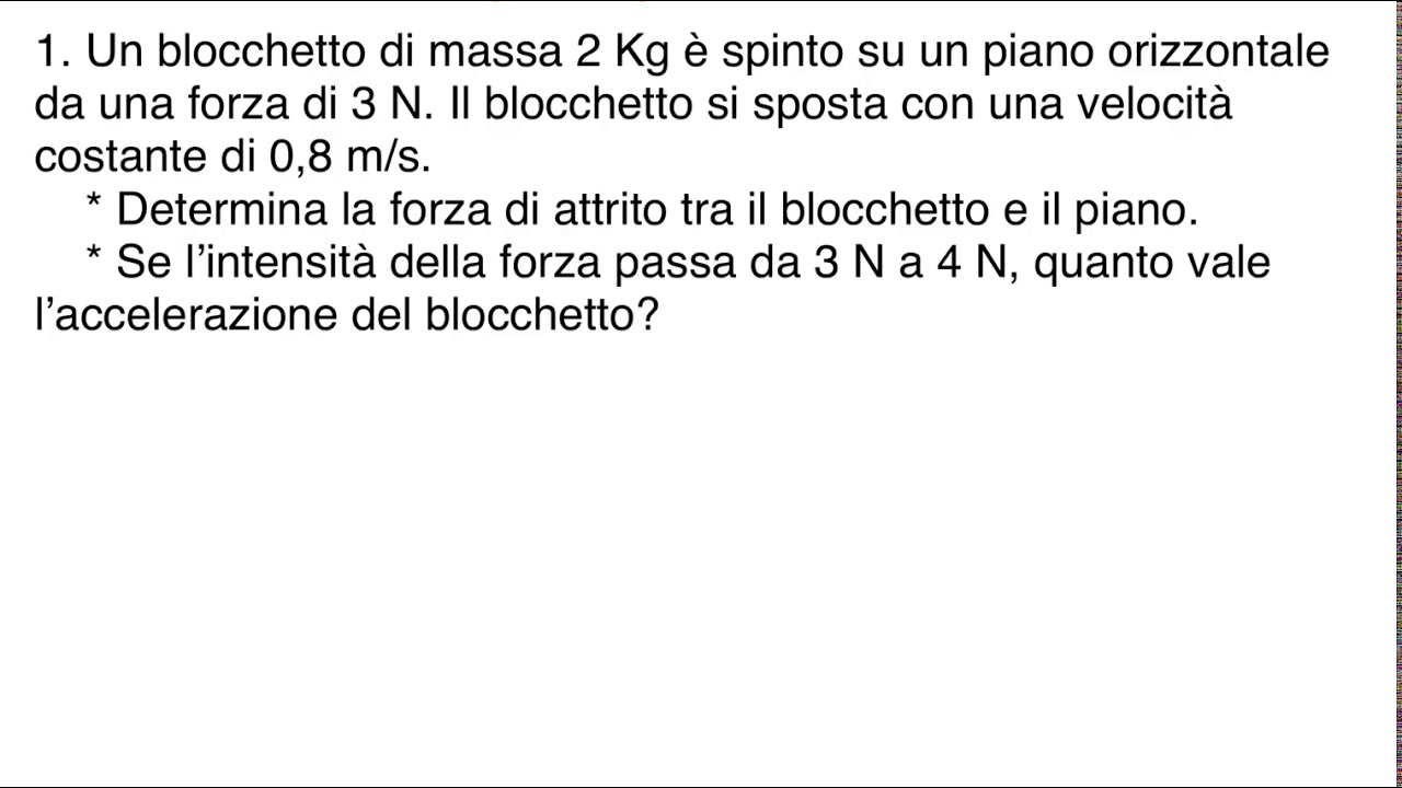 Esercizi principi della dinamica