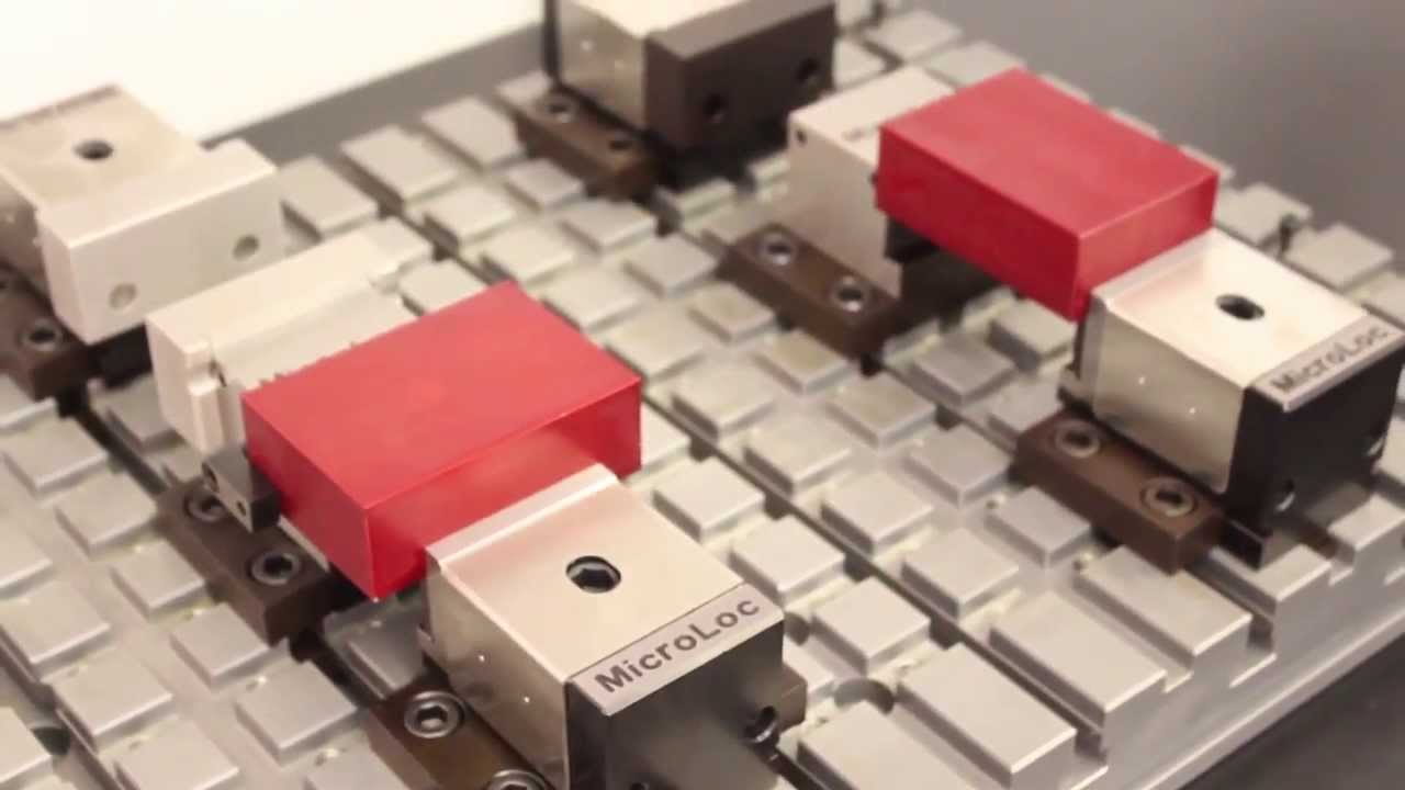 Microloc Corporate