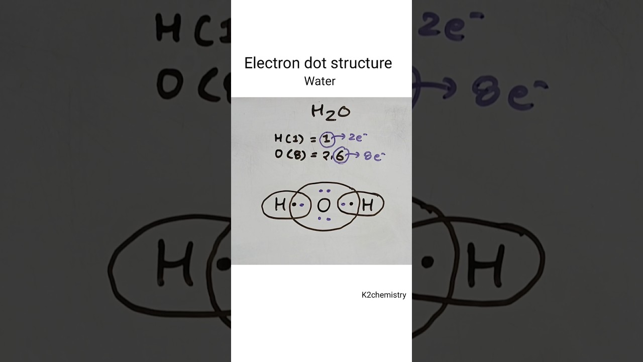 Electron dot structure of H2O l water electron dot structure l