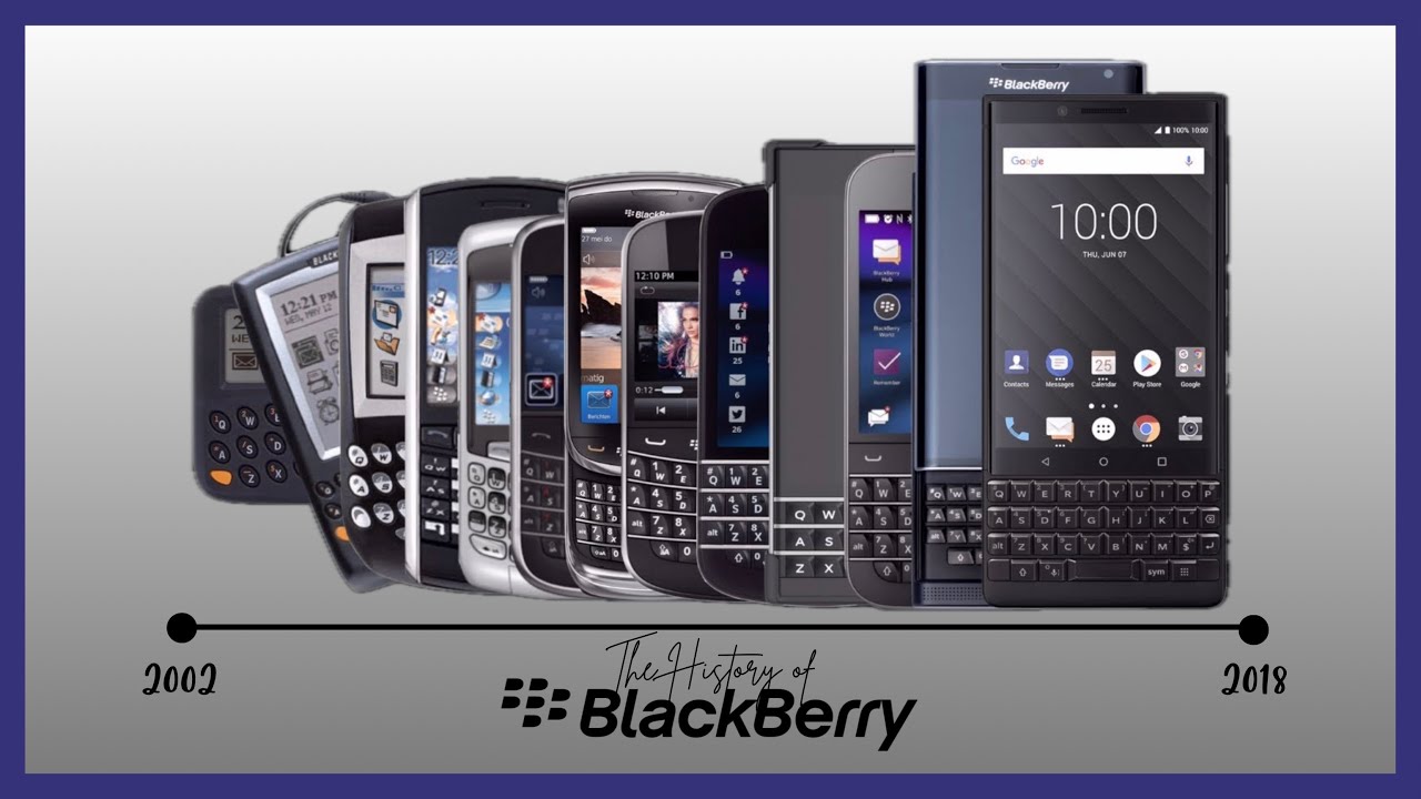 History of the BlackBerry | 1999-2018