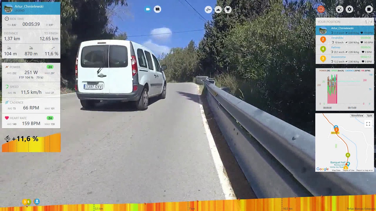 2019.05.09 16:37:32 - Rouvy: [HC] Pe&ntilde;as Blancas Estepona
