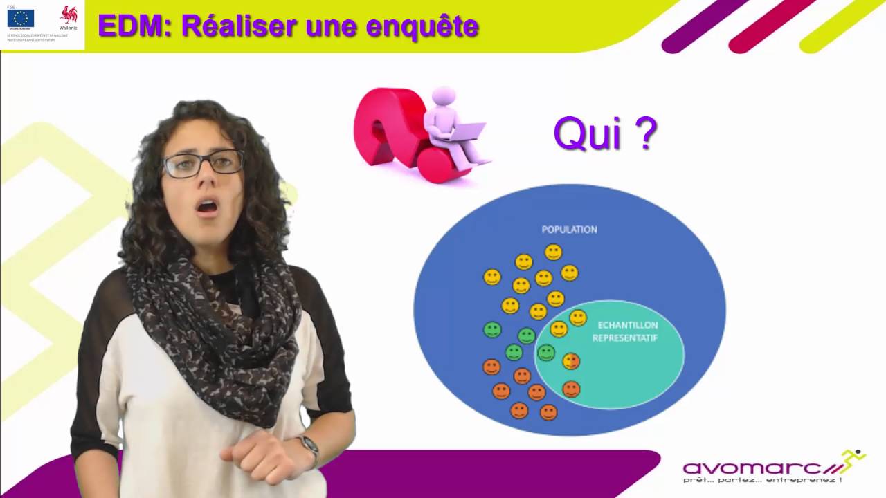 Etude de marché: Réalisation d'une enquête sur le terrain