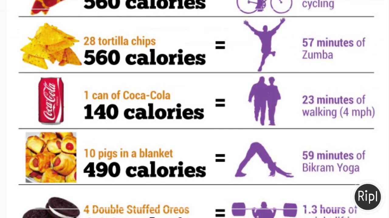 Gut health. How healthy is your gut?