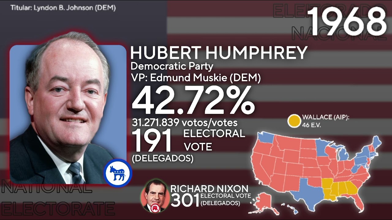 Hubert Humphrey jingles (1968)