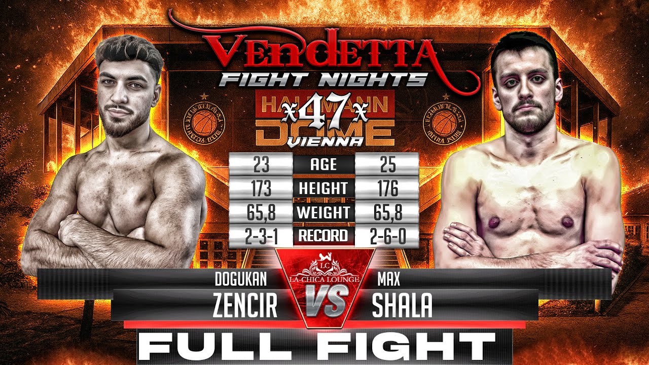 Dogukan Zencir VS Max Shala | Vendetta 47 | FULL FIGHT