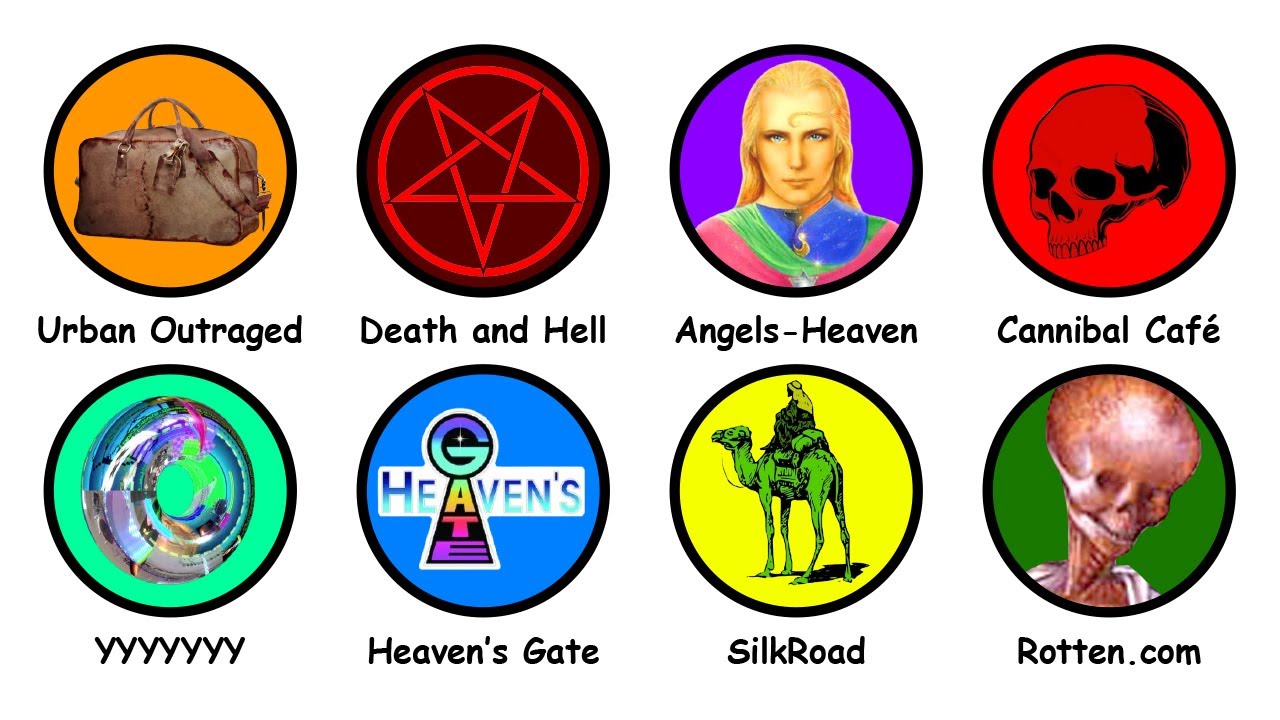 Website Aneh, Creepy, dan Disturbing Terjelaskan [Part 1]